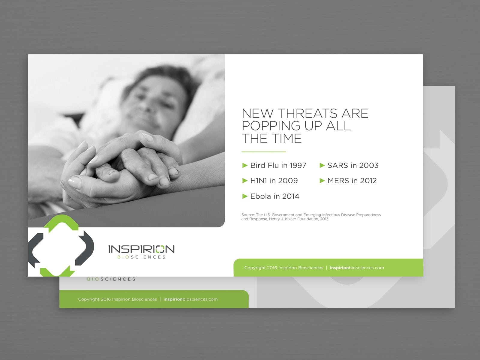 Inspirion Presentation