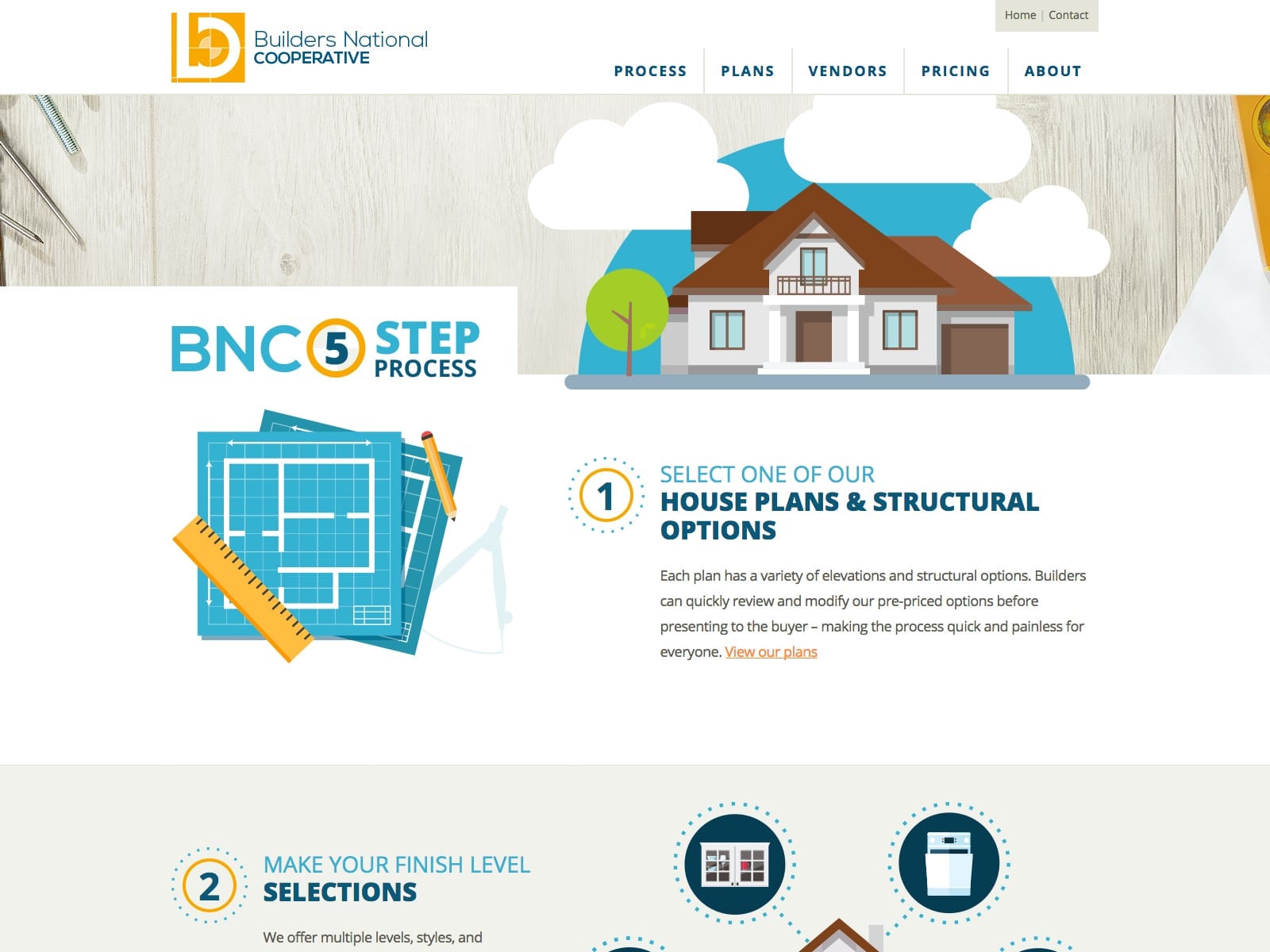 Builders National Cooperative